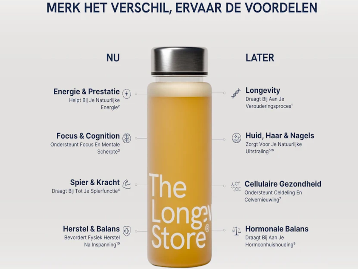 Drinkfles van The Longevity Store voor het mengen van supplementen